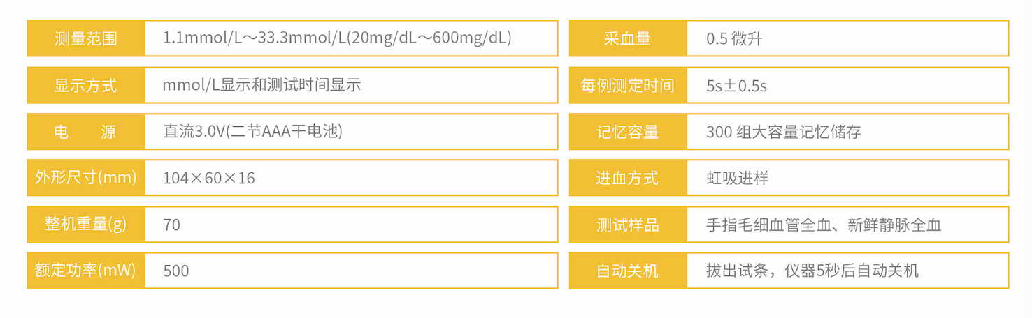 1528078073967999.png 5DM-3A 性能參數(shù).png